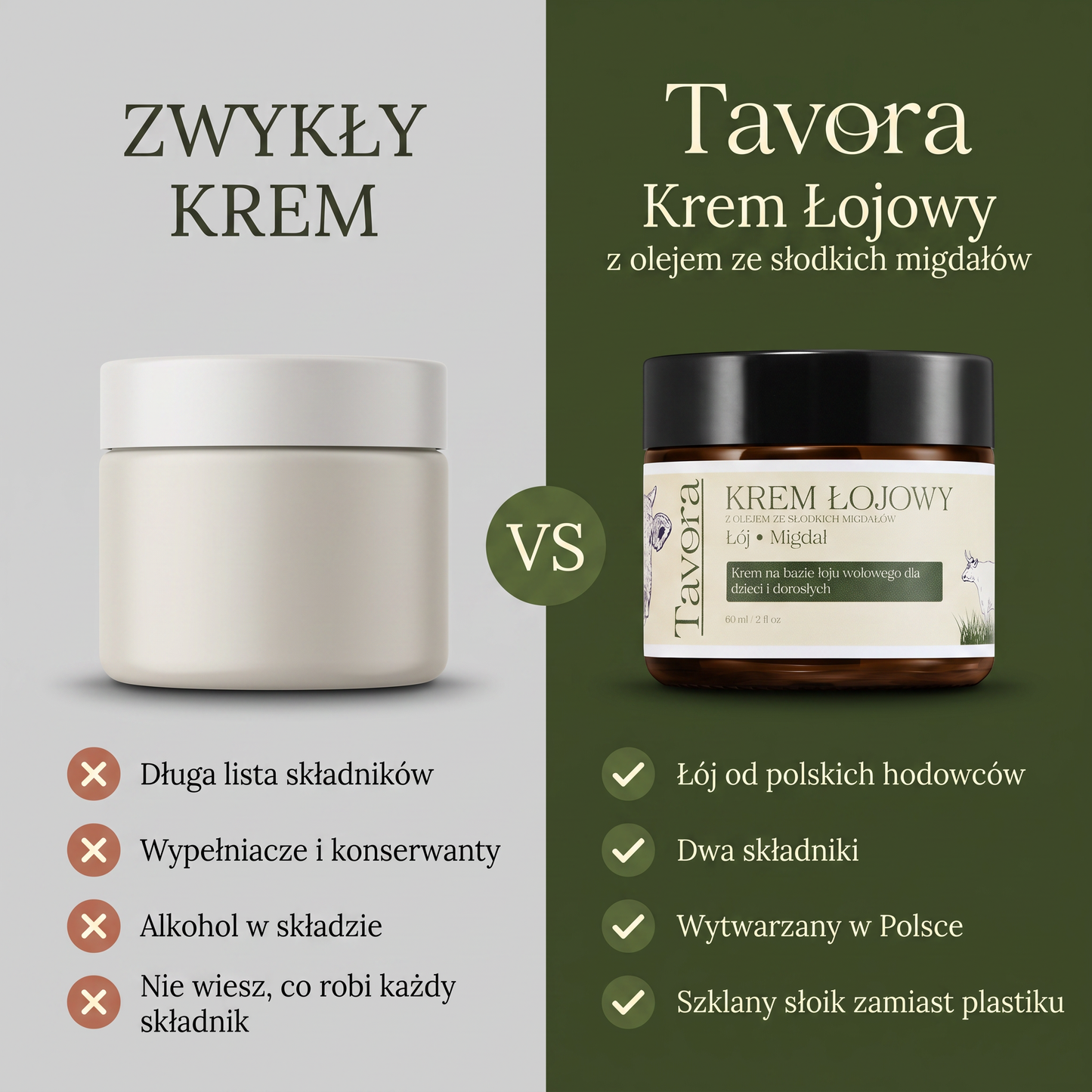 Sweet Almond Oil Tallow Cream