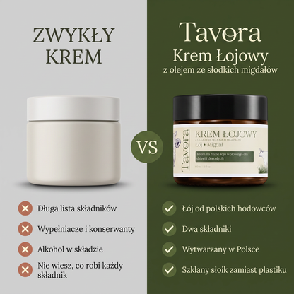Sweet Almond Oil Tallow Cream