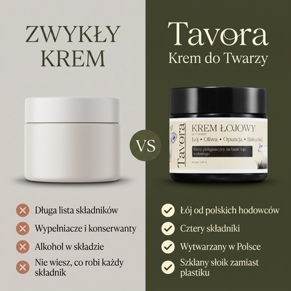 Beef Tallow Face Cream